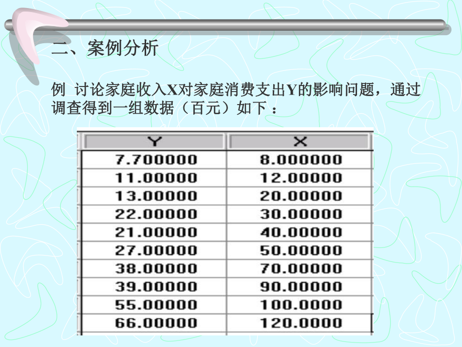 EVIEWS案例分析.ppt_第2页