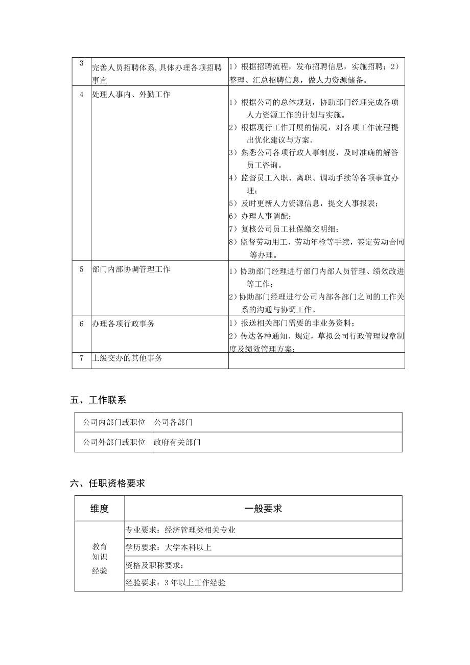 融资性担保公司综合管理部职位说明书.docx_第3页