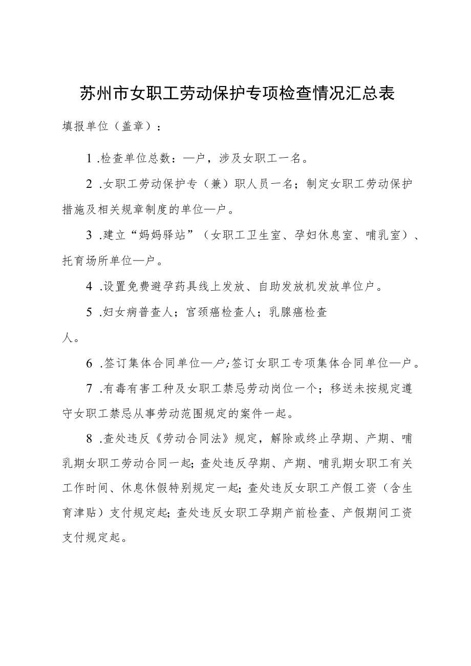 苏州市女职工劳动保护专项检查情况汇总表.docx_第1页