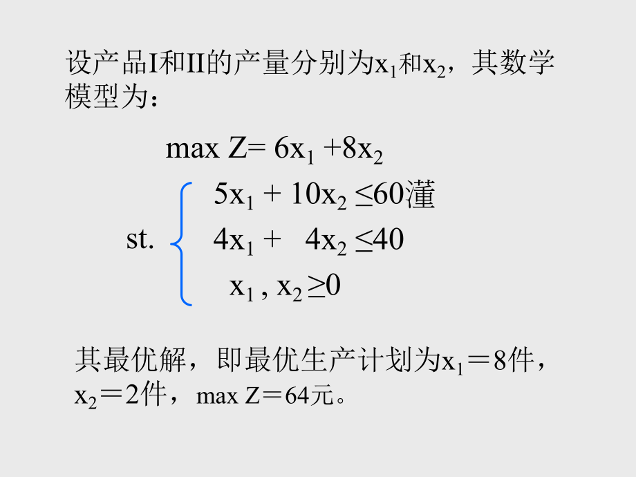 EXCEL规划求解案例分析.ppt_第3页