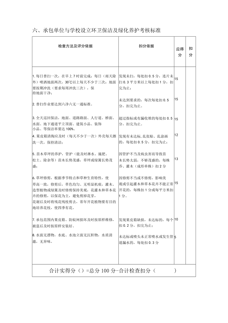 茶山镇第二小学环卫保洁及绿化养护项目用户需求书.docx_第3页