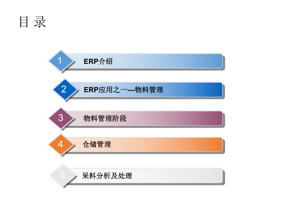 ERP物料管理系统.ppt_第3页