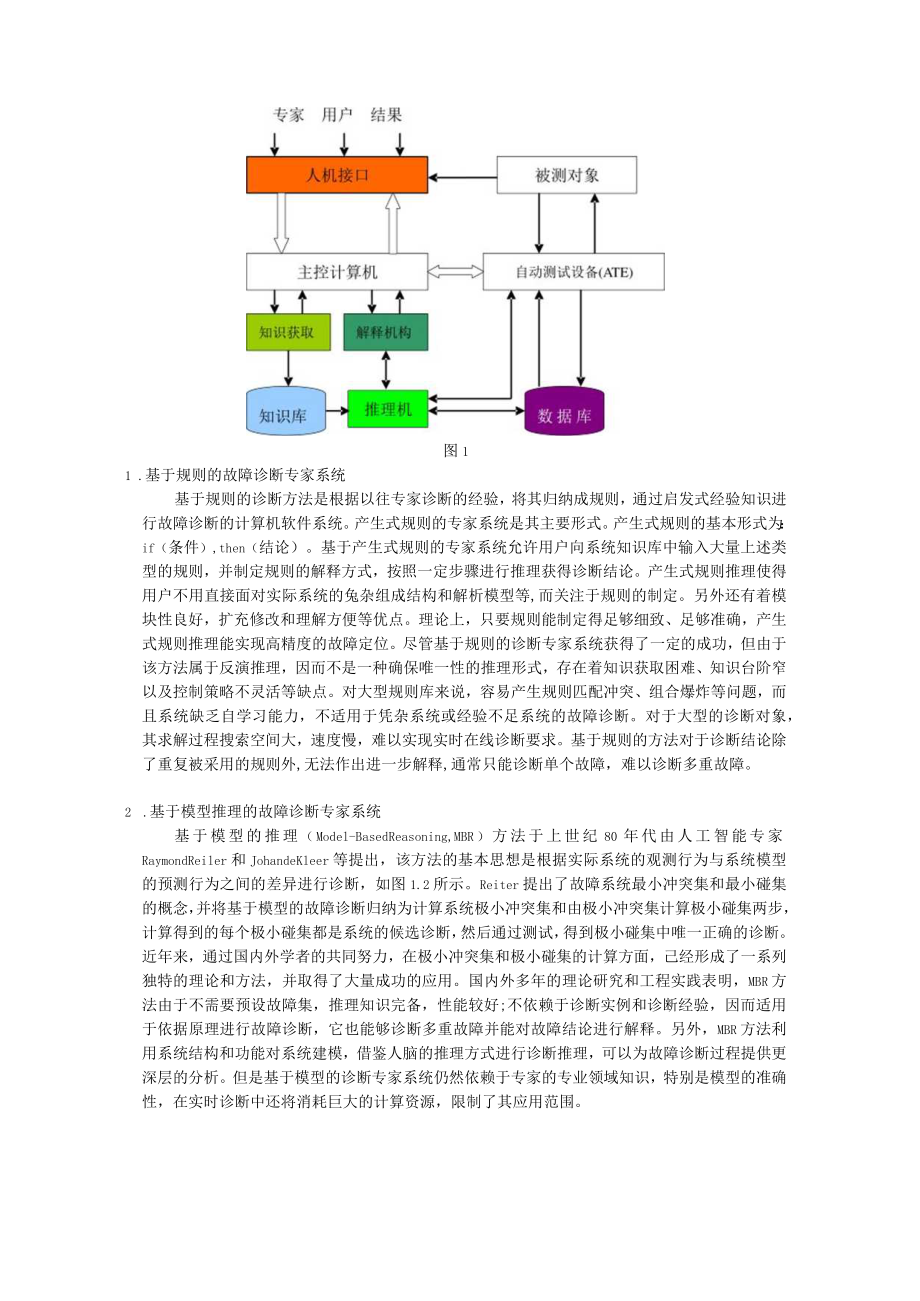 故障诊断理论方法综述.docx_第2页