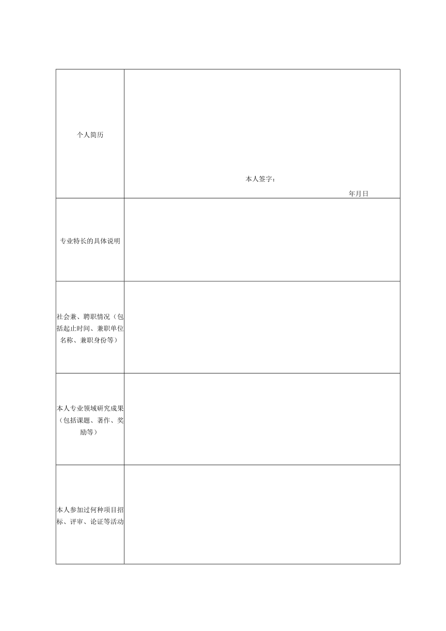 海南省渔业捕捞专家推荐表.docx_第2页