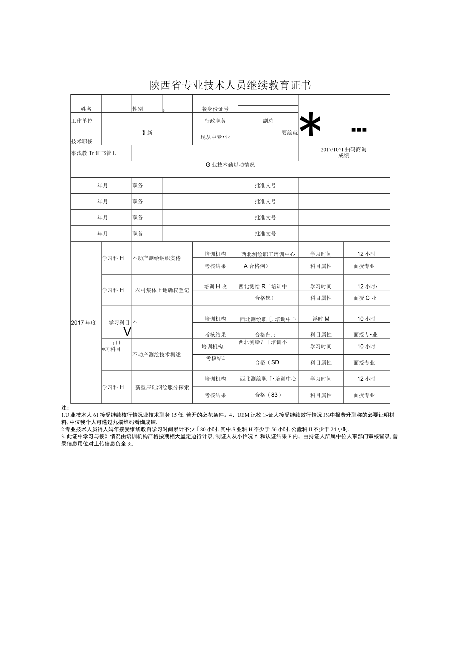 陕西省专业技术人员继续教育学习平台证书打印流程.docx_第2页