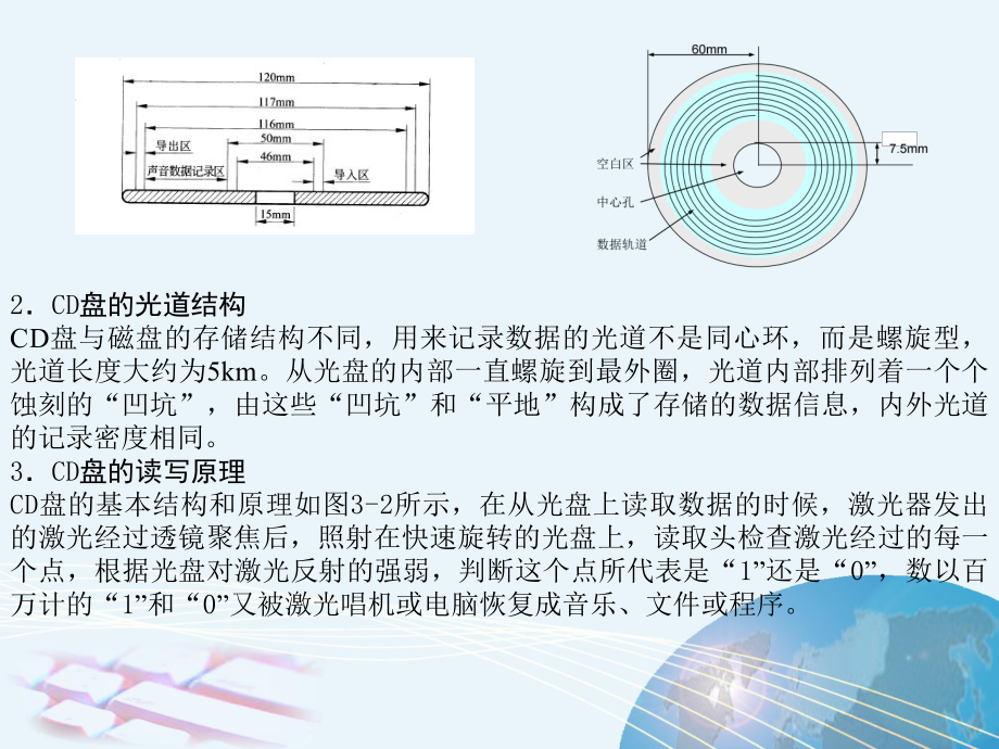 《多媒体技术与应用》第3章：多媒体存储技术.ppt_第3页