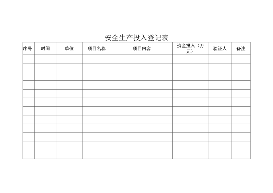 安全生产投入登记表台账模板.docx_第2页