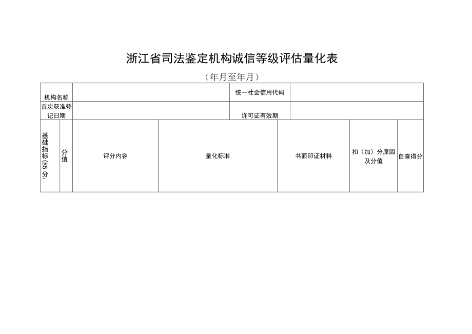 浙江省司法鉴定机构诚信等级评估量化表.docx_第1页