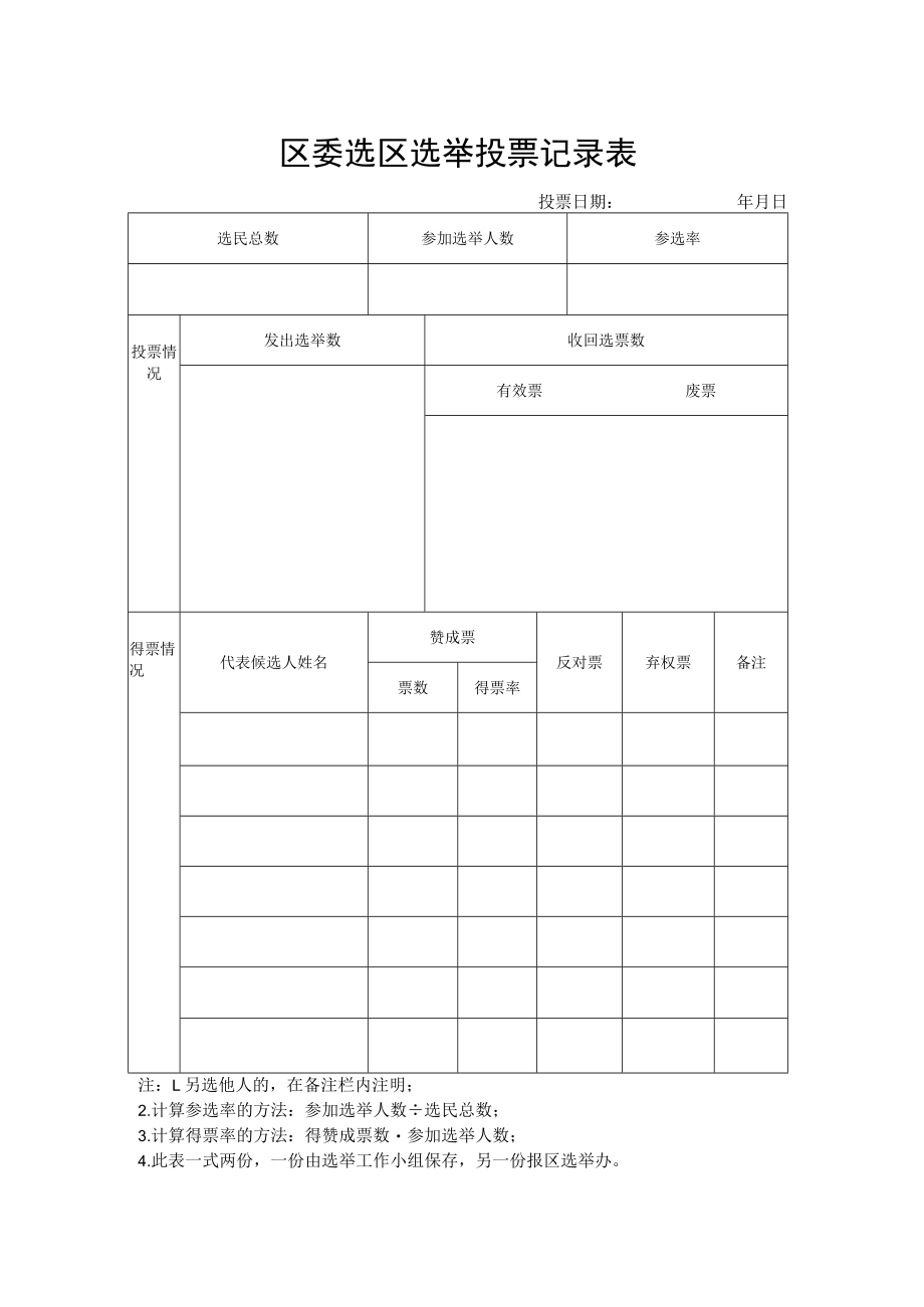 区委选区选举投票记录表.docx_第1页