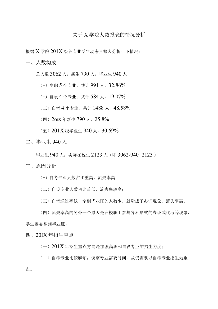 关于X学院情况分析.docx_第1页