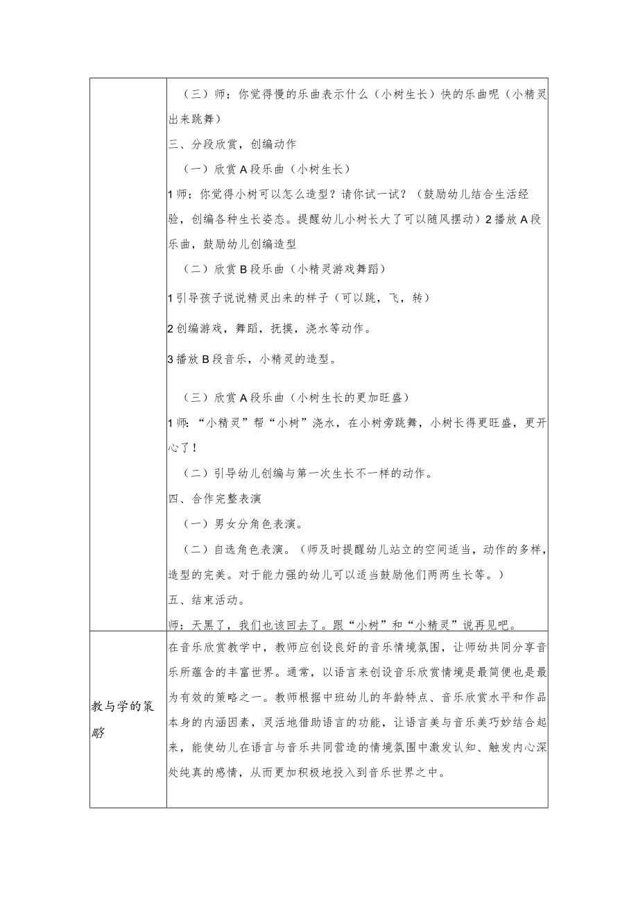 中班音乐活动《挪威舞曲》 教学设计.docx_第3页