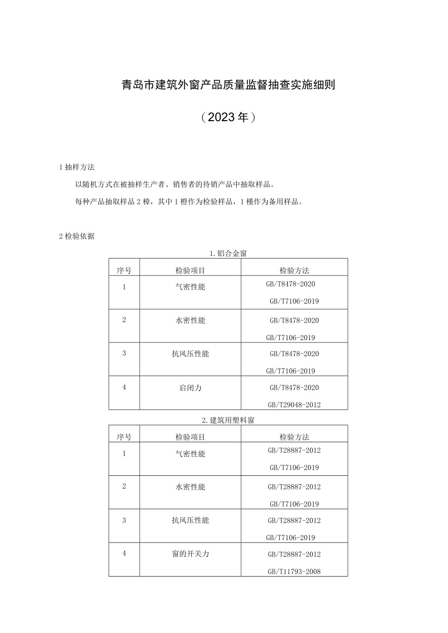 青岛市建筑外窗产品质量监督抽查实施细则2023年.docx_第1页