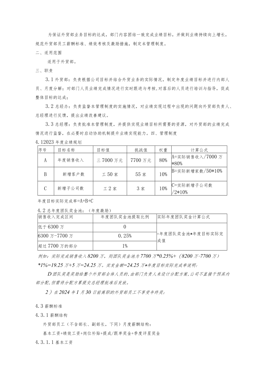 外贸部薪酬绩效与激励管理制度.docx_第2页