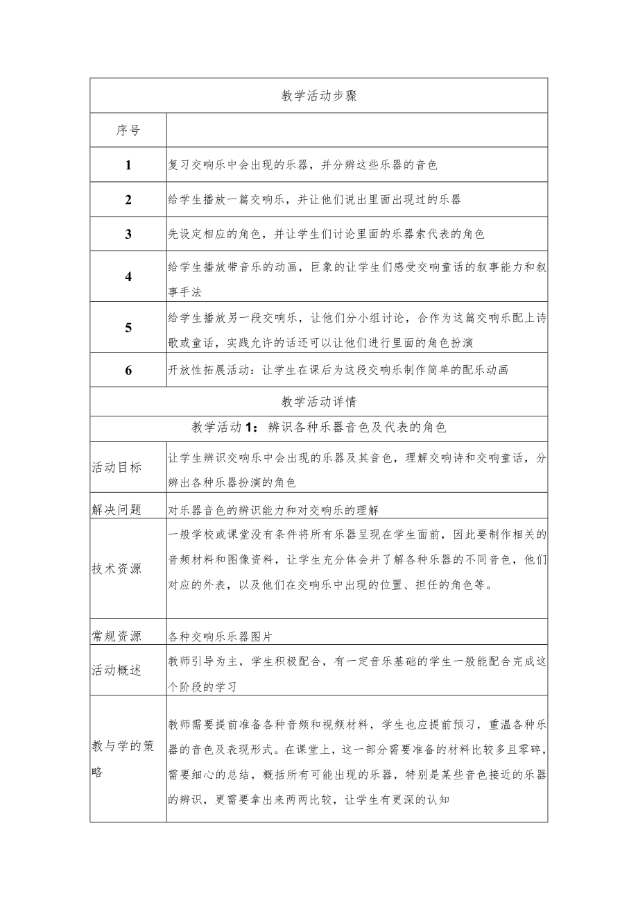 幼教音乐欣赏“音乐天使——交响童话” 教学设计.docx_第2页