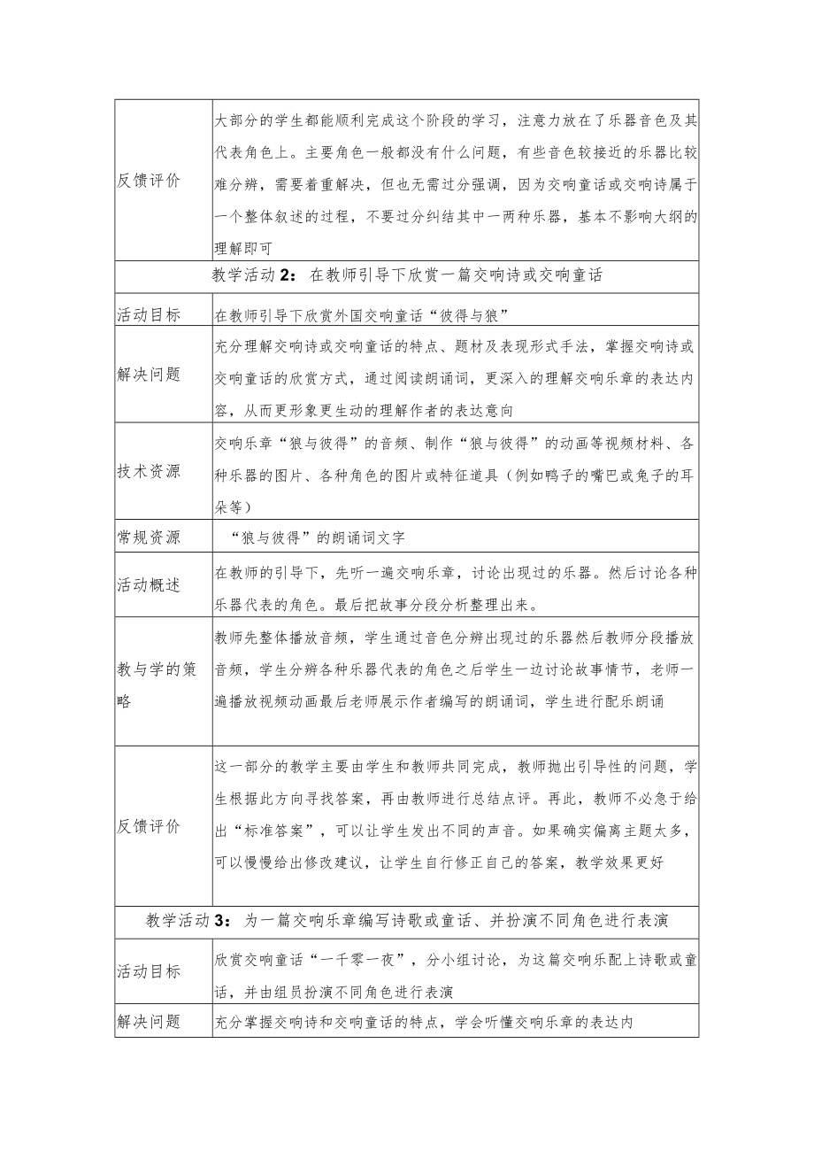 幼教音乐欣赏“音乐天使——交响童话” 教学设计.docx_第3页