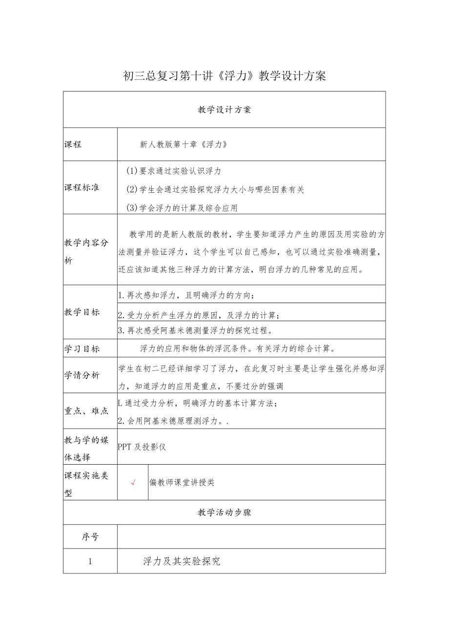 初三总复习《浮力》 教学设计.docx_第1页