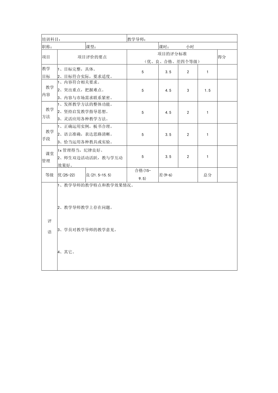 家政服务师资培训调查评价表.docx_第2页