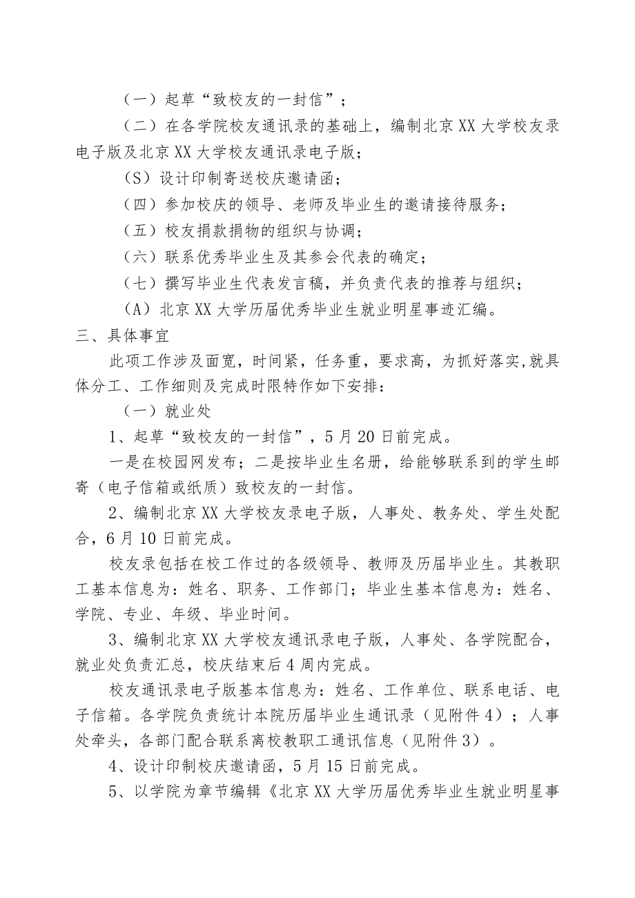 关于做好十年校庆校友录收集编制等工作的通知.docx_第2页