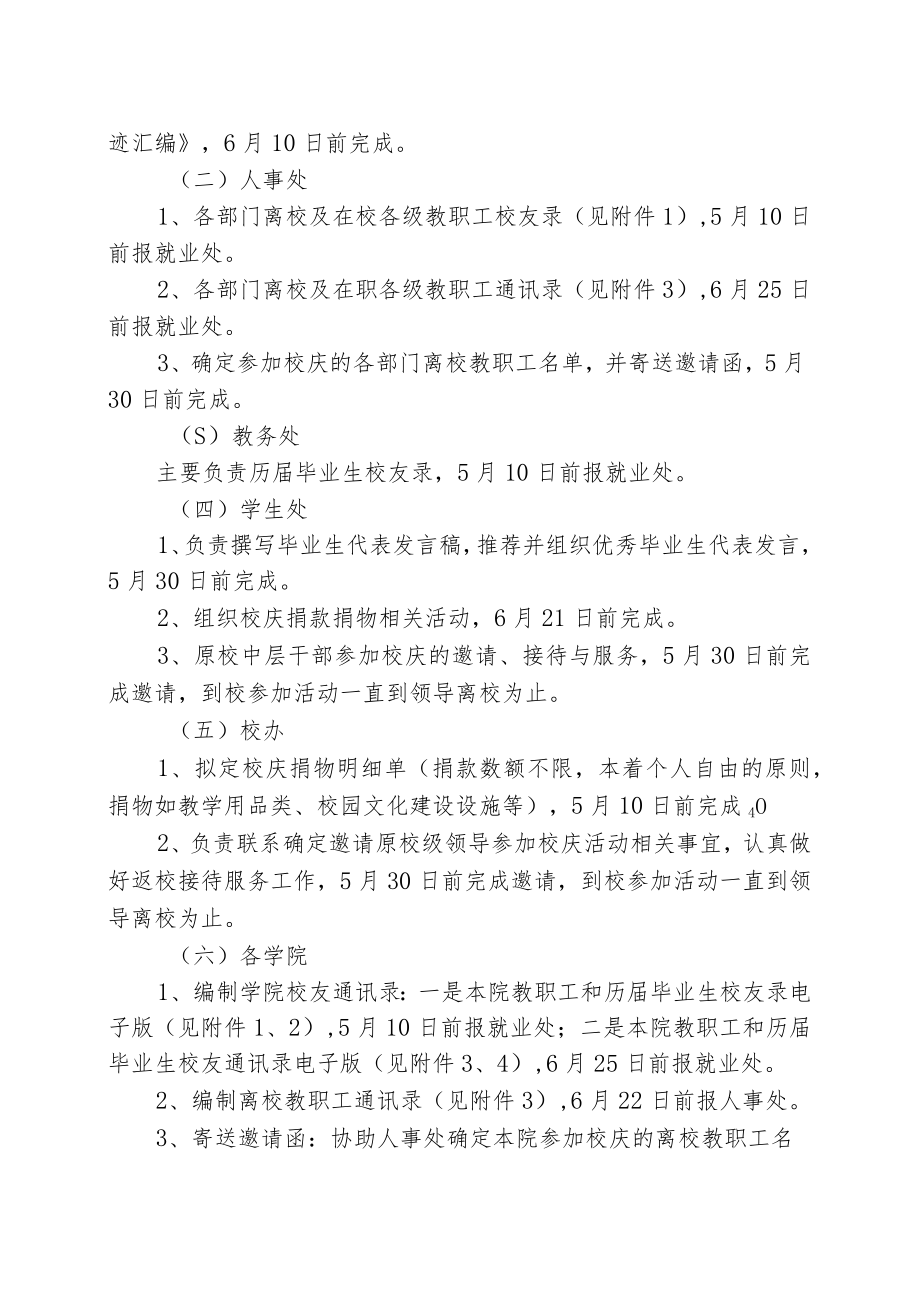 关于做好十年校庆校友录收集编制等工作的通知.docx_第3页