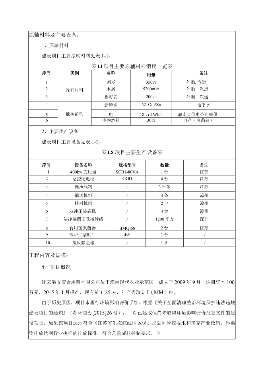 连云港安康食用菌有限公司建设项目环境保护现状评估报告.docx_第3页