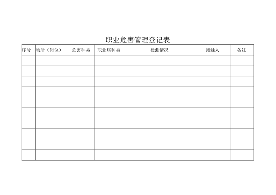 安全生产职业危害管理登记表台账模板.docx_第2页