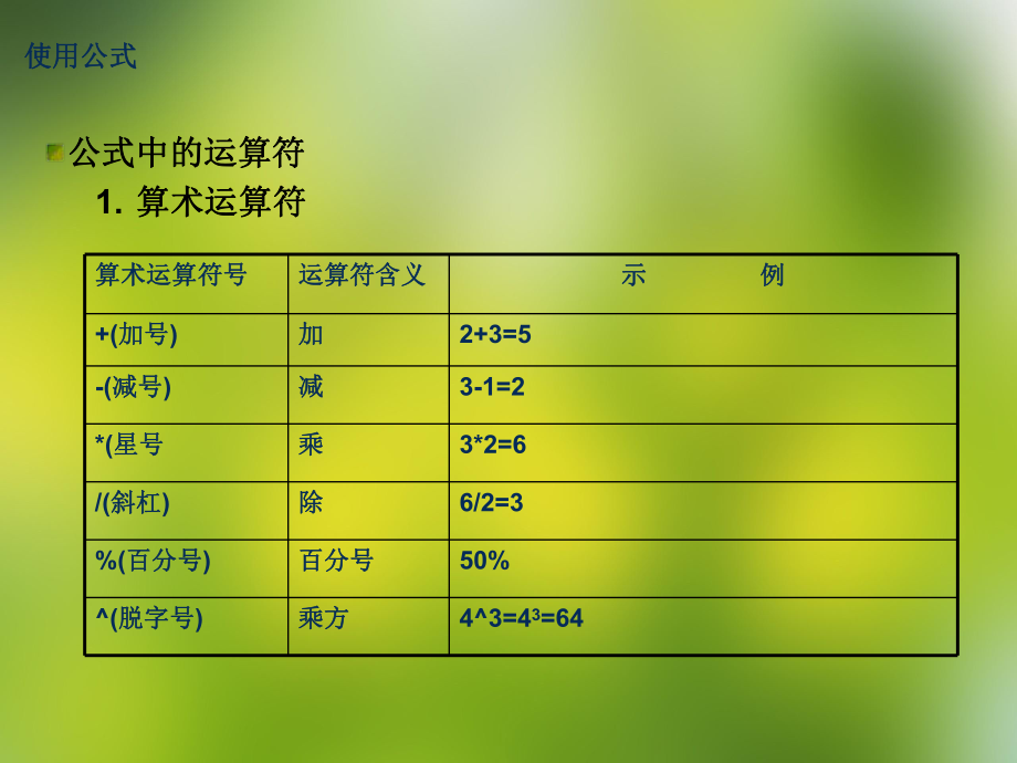 EXCEL函数培训教程.ppt_第2页