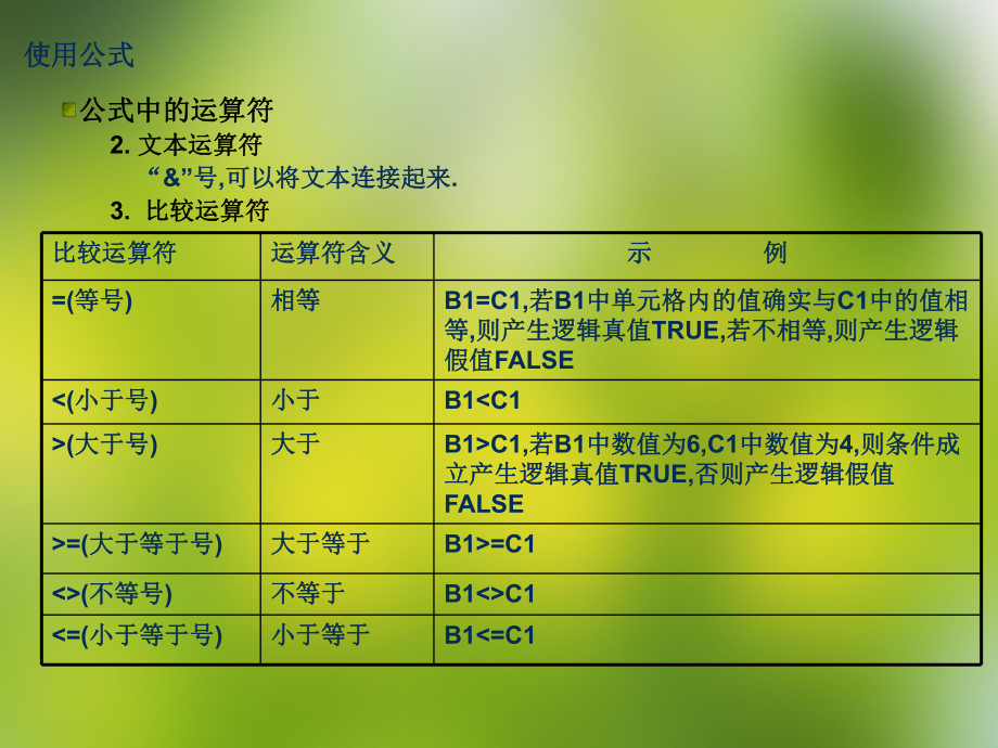 EXCEL函数培训教程.ppt_第3页