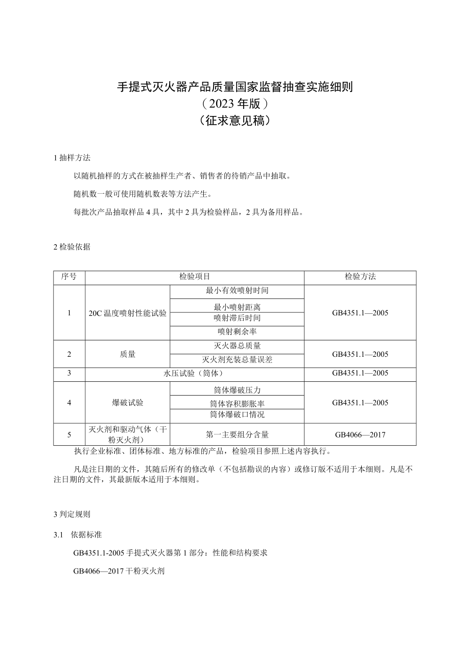 17 《手提式灭火器产品质量国家监督抽查实施细则（2023年版）》（征求意见稿）.docx_第1页