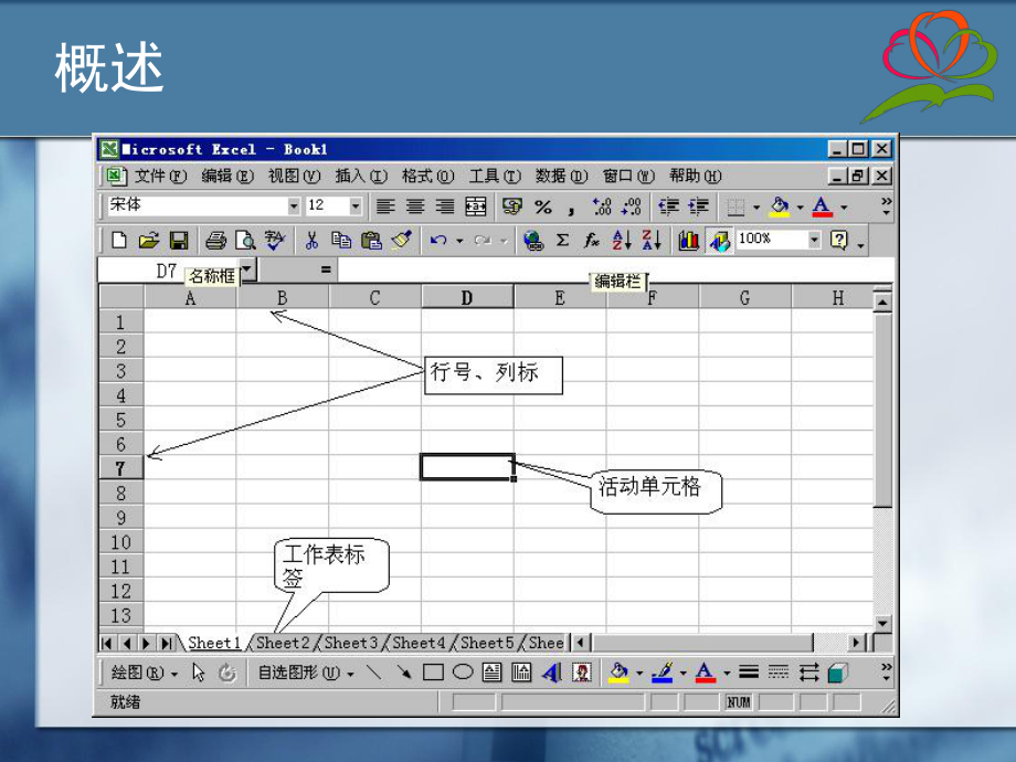 Excel培训资料.ppt_第2页