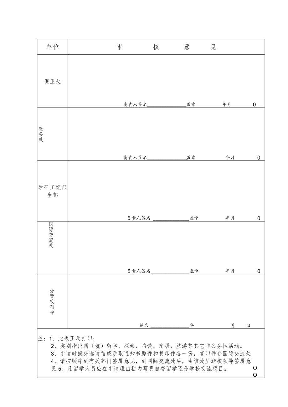 长沙理工大学学生自费出国境申请表.docx_第2页