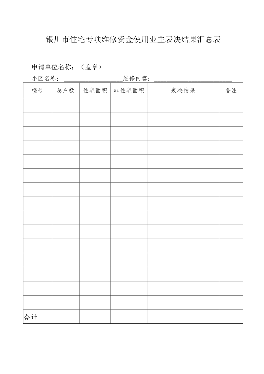 银川市住宅专项维修资金使用业主表决结果汇总表.docx_第1页