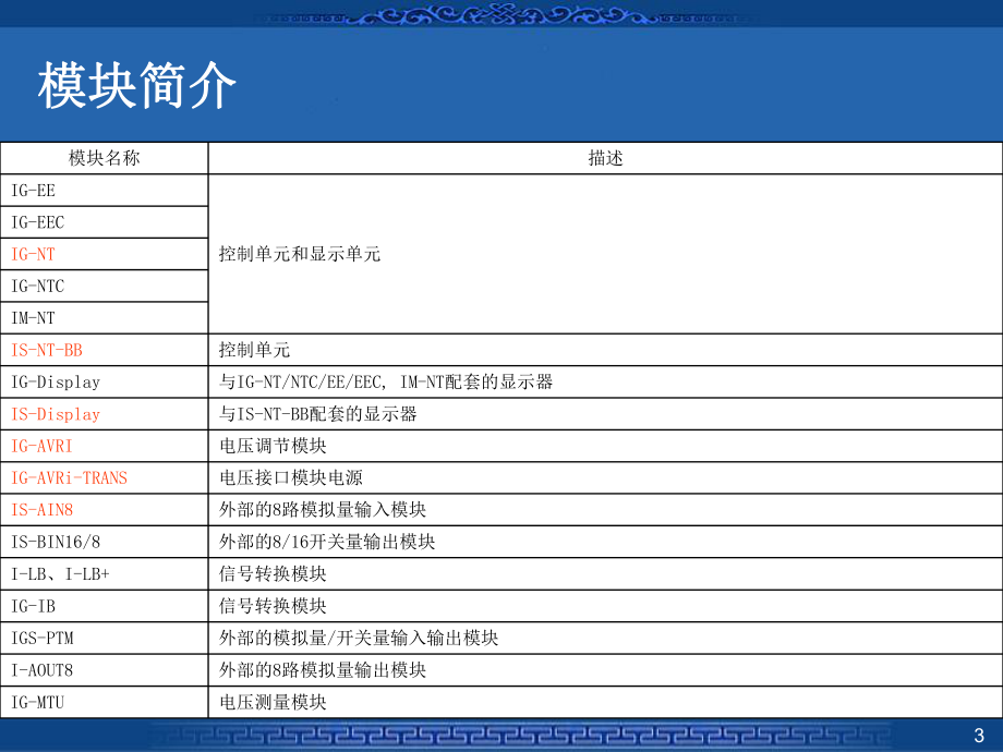 IG模块培训资料.ppt_第3页