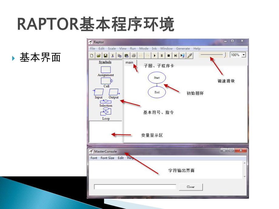 RAPTOR与流程图.ppt_第2页