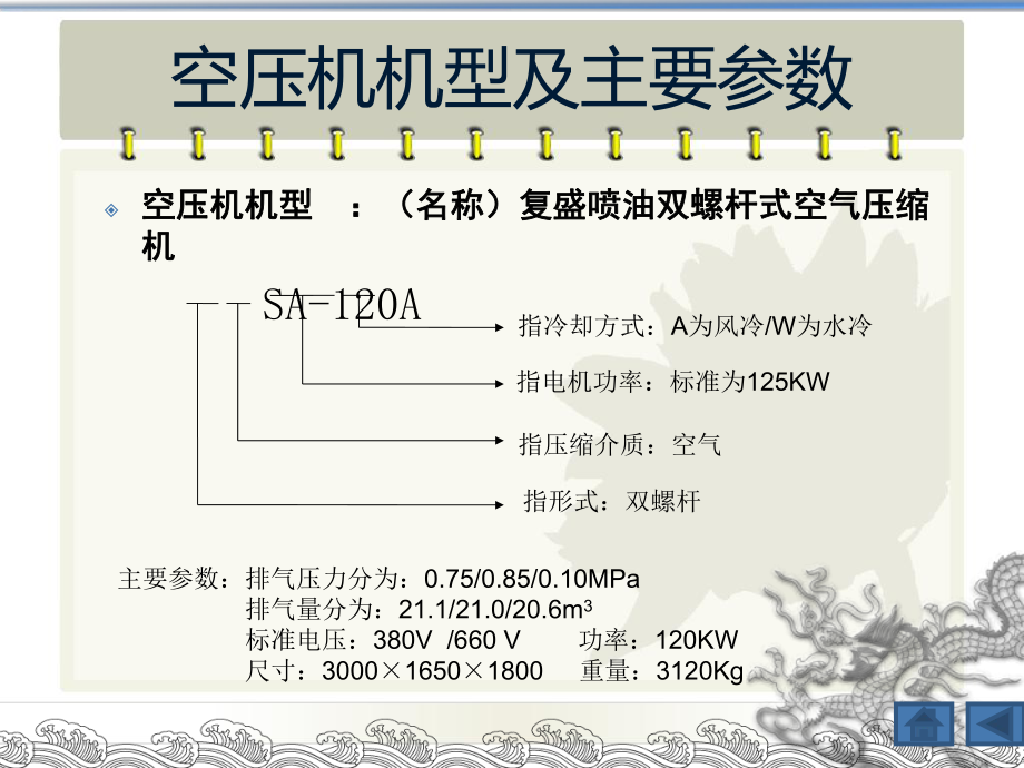 SA120培训教程.ppt_第3页