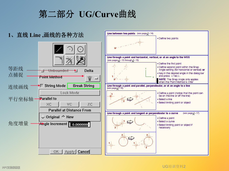 UG培训资料2.ppt_第3页