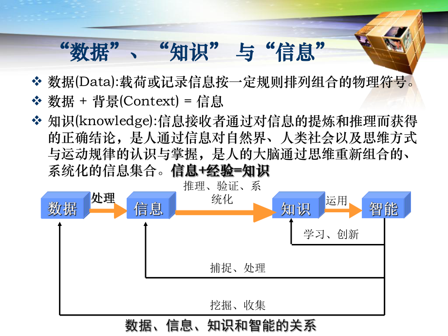 project1企业信息管理案例分析.ppt_第3页