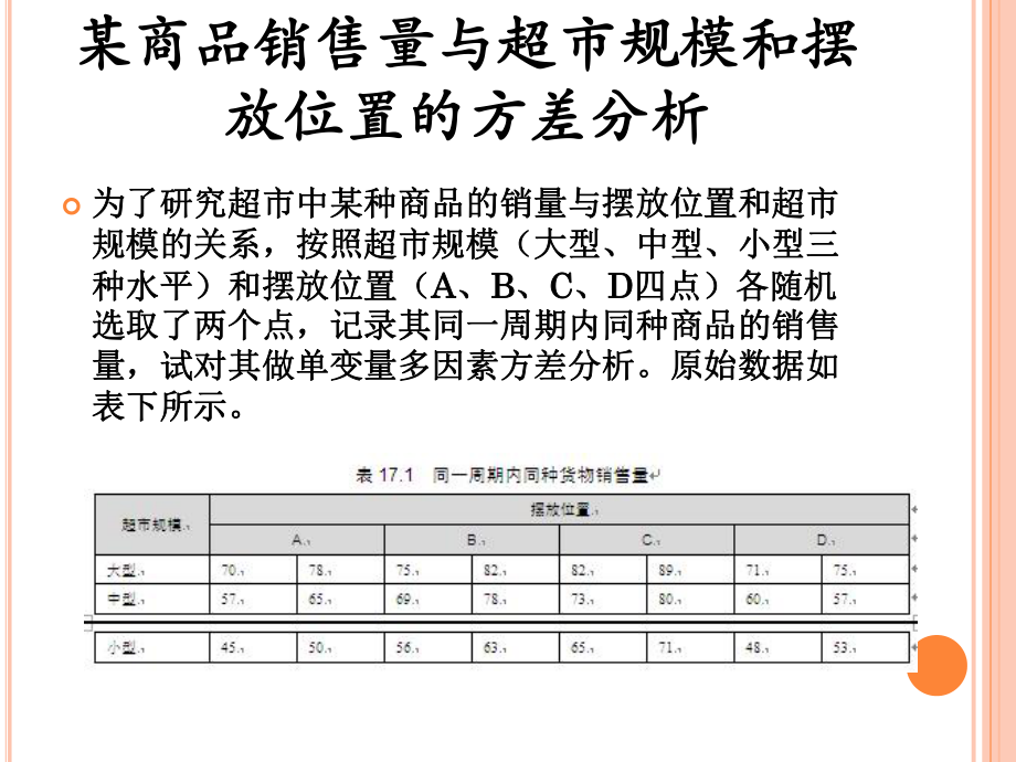 SPSS培训案例分析1.ppt_第3页