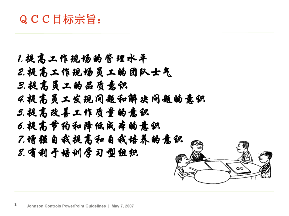 QCC培训资料资料.ppt_第3页