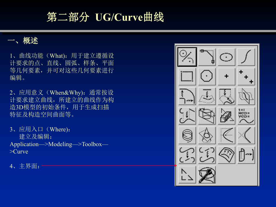 UG基础培训教程.ppt_第1页