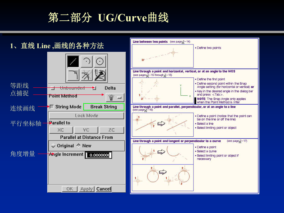 UG基础培训教程.ppt_第3页