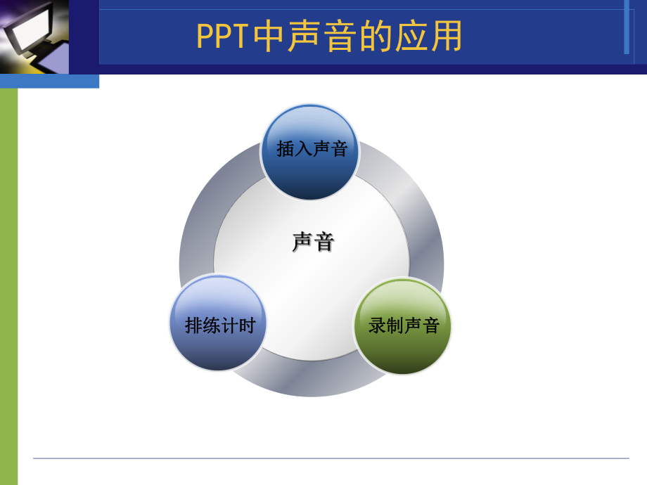 PPT的多媒体应用.ppt_第3页