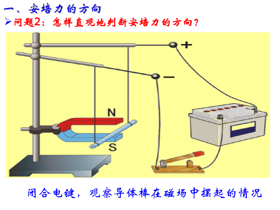 探究安培力课件.ppt_第3页