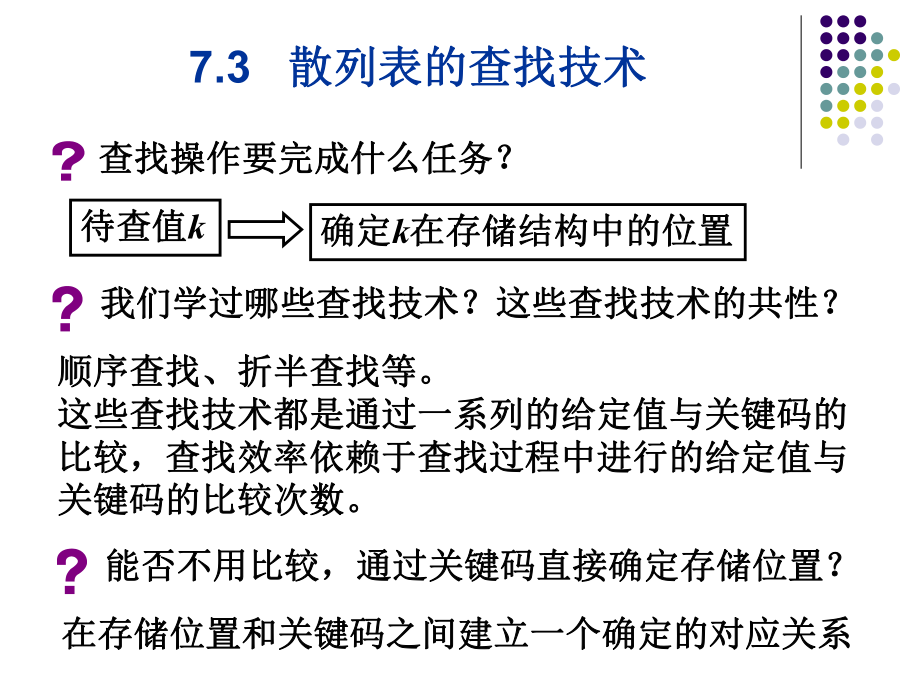 数据结构散列表.ppt_第1页