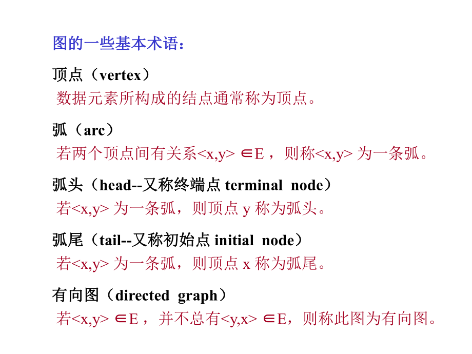 数据结构7图.ppt_第2页