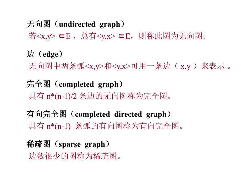 数据结构7图.ppt_第3页