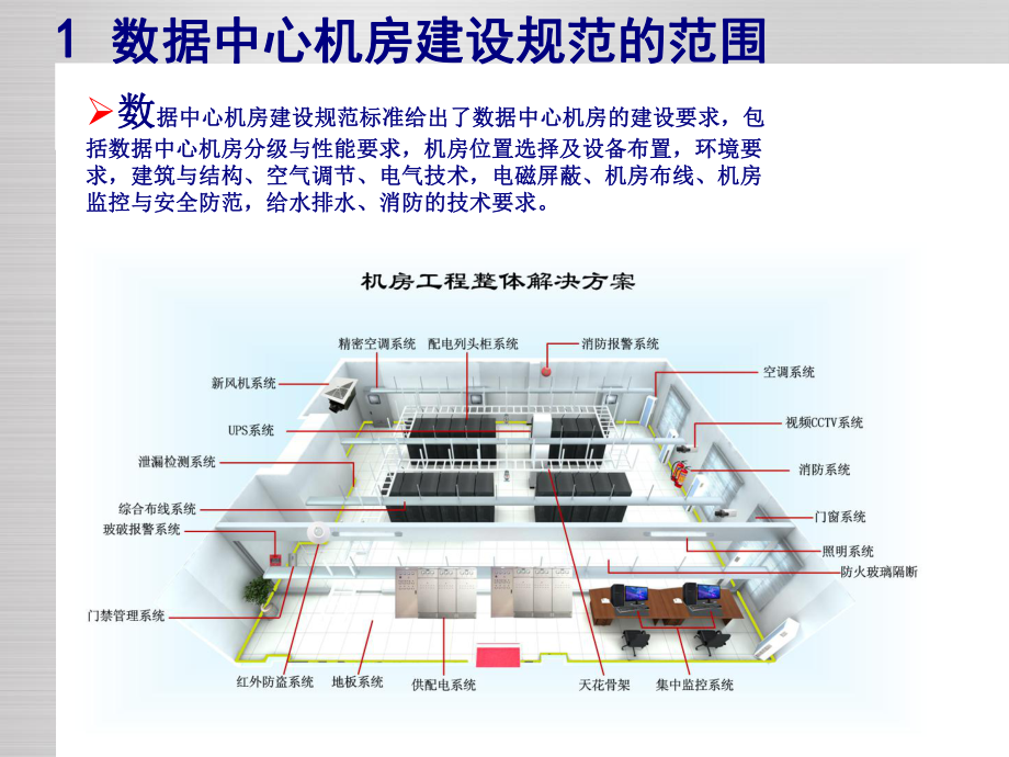 数据中心机房建设规范.ppt_第3页