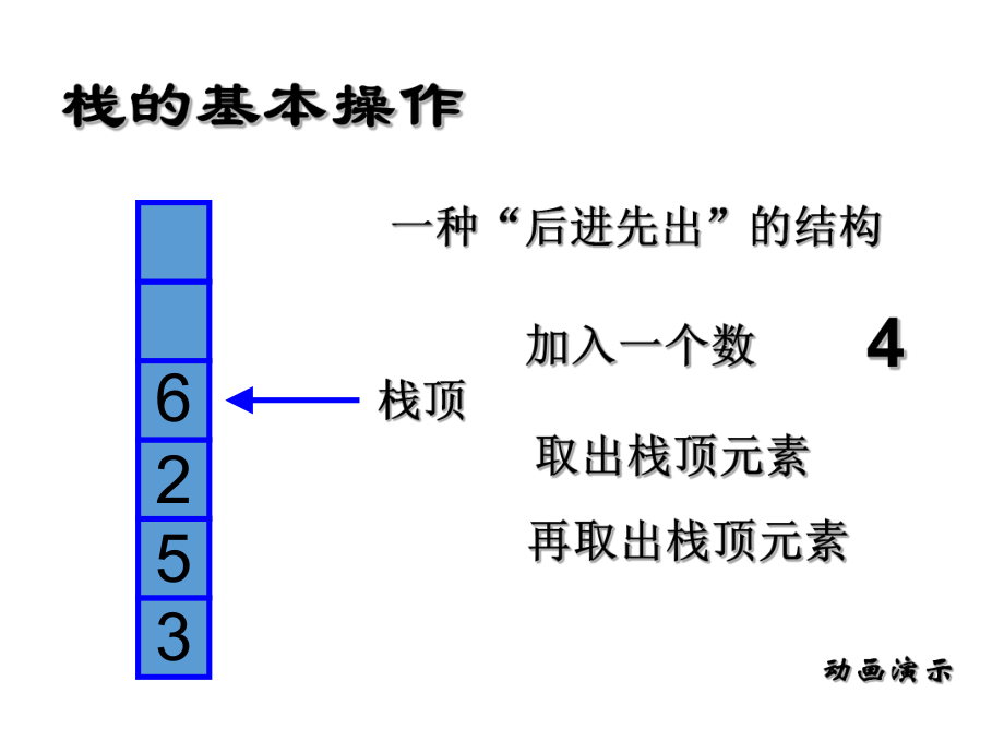 数据结构栈.ppt_第3页