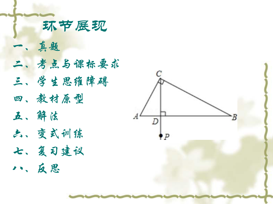 数学说题课示范PPT.ppt_第1页