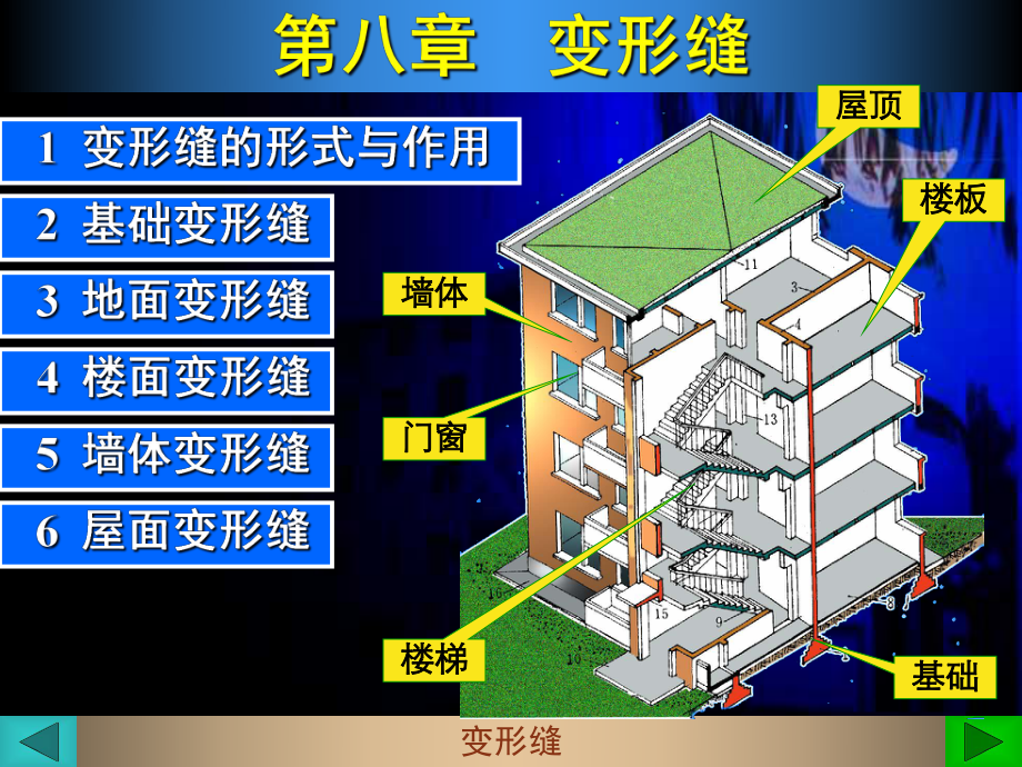 建筑构造课件.ppt_第1页