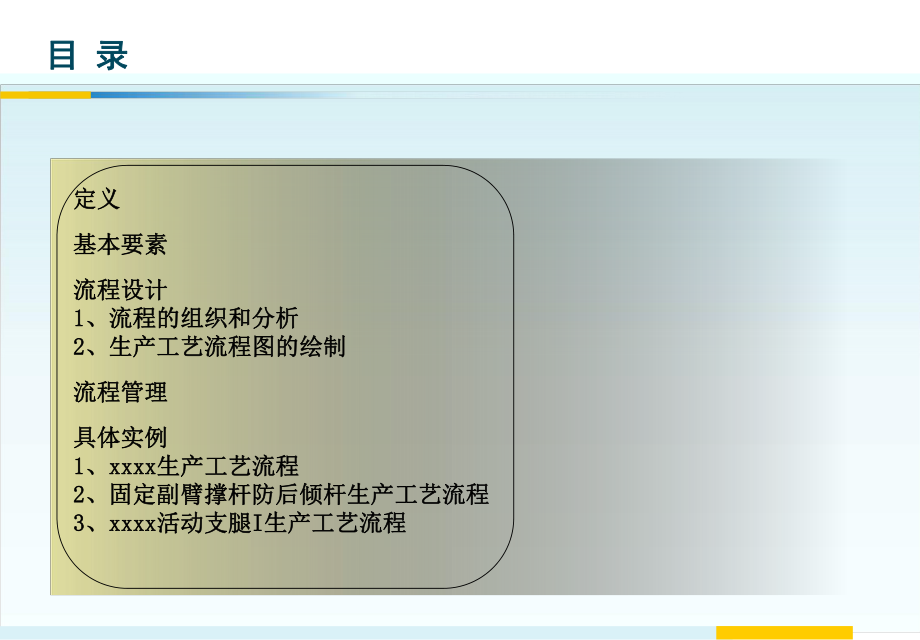 工艺培训课件.ppt_第3页